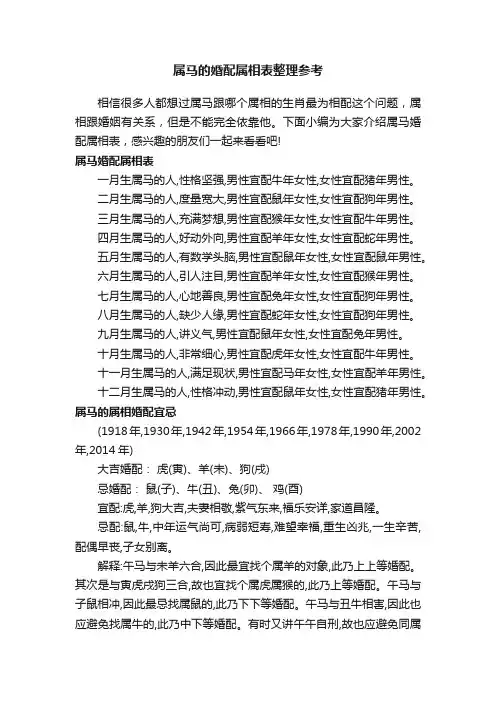 属马的婚配属相表整理参考