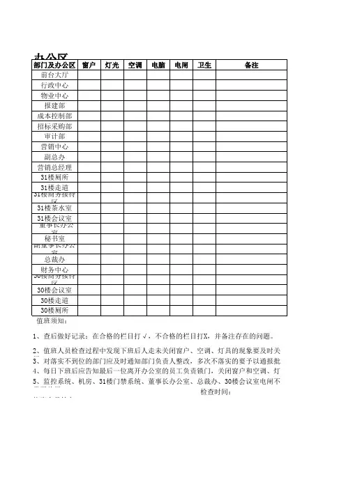 办公区下班检查表