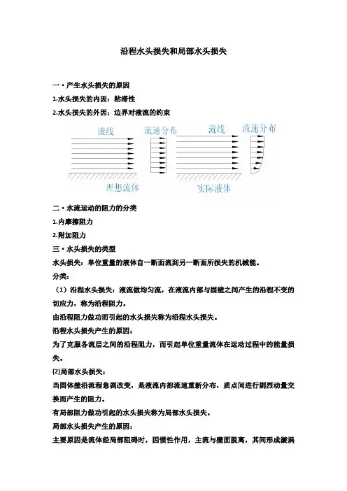 沿程水头损失和局部水头损失