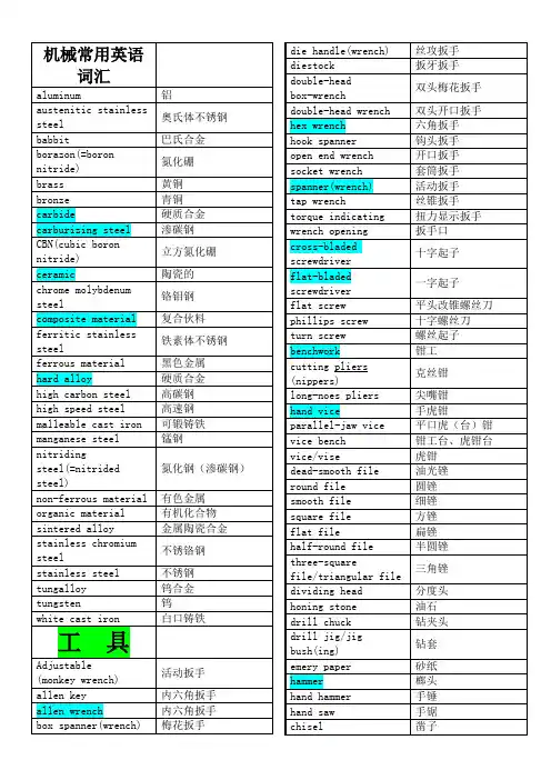 机械常用英语词汇