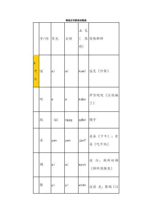 粤语正字拼音对照表