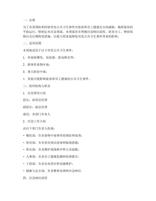 旅馆突发公共卫生应急预案