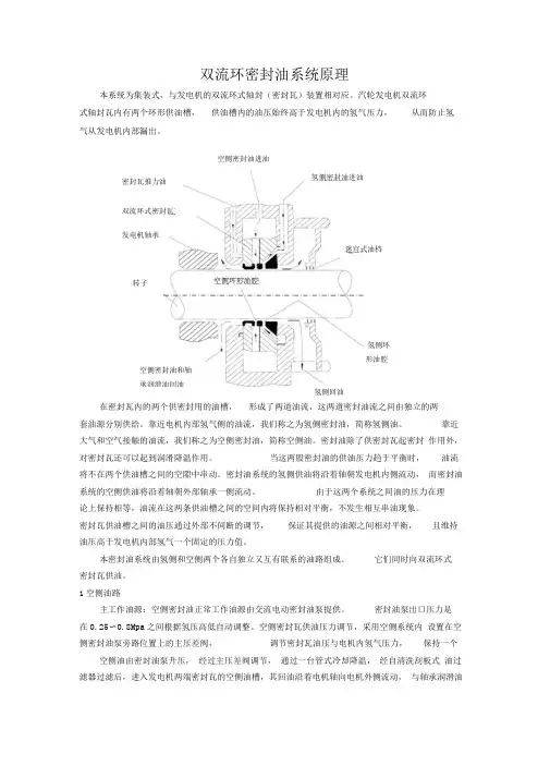 双流环密封油系统