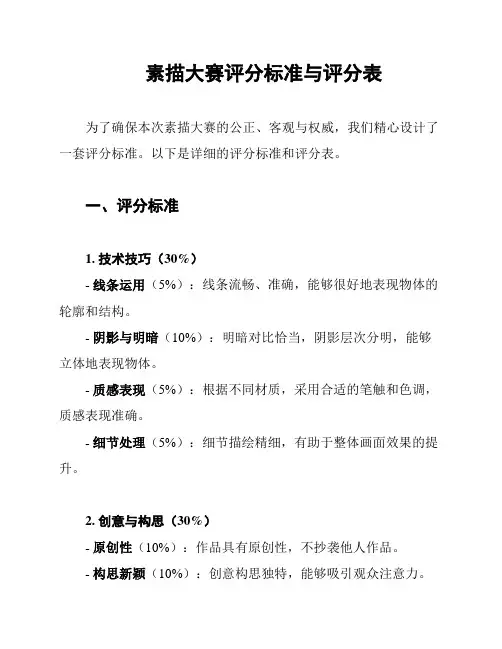 素描大赛评分标准与评分表