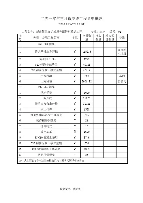根据工程量清单做的工程量申报表样本