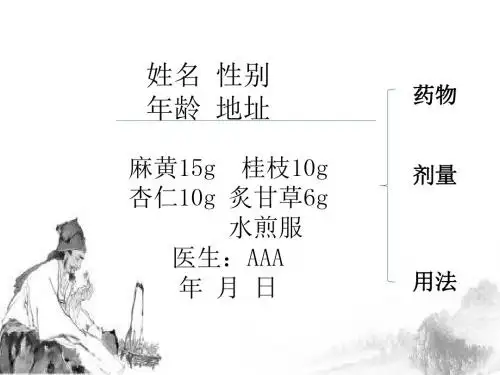 第1章方剂总论