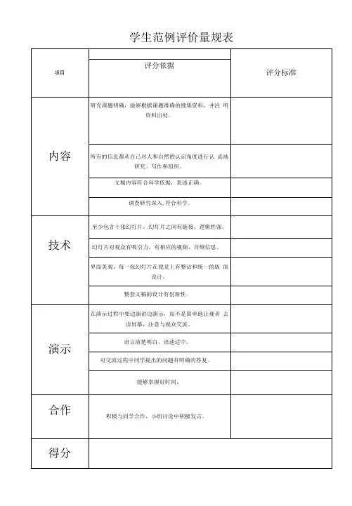 学生范例评价量规表