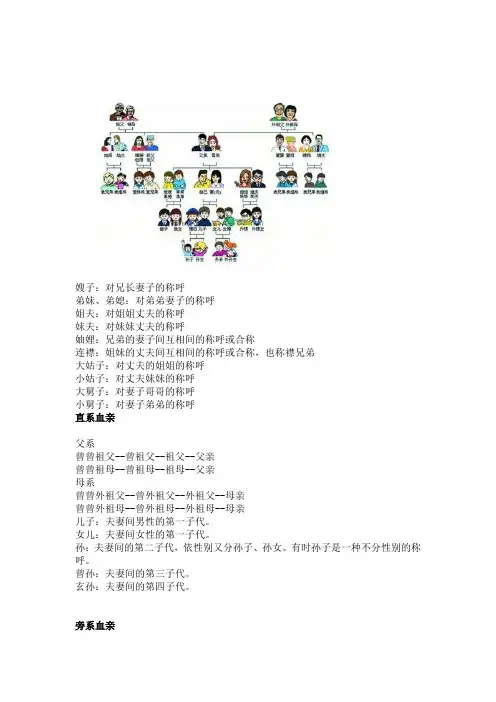 中国亲戚关系称谓图表