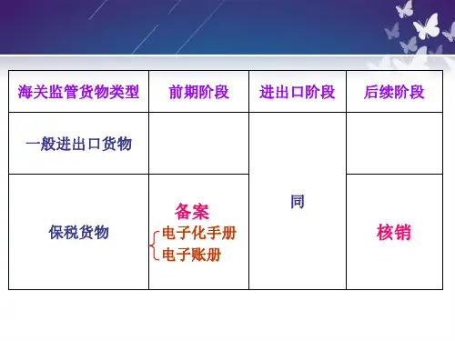 项目保税货物报关程序(1).ppt