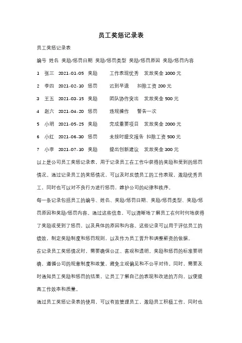 员工奖惩记录表