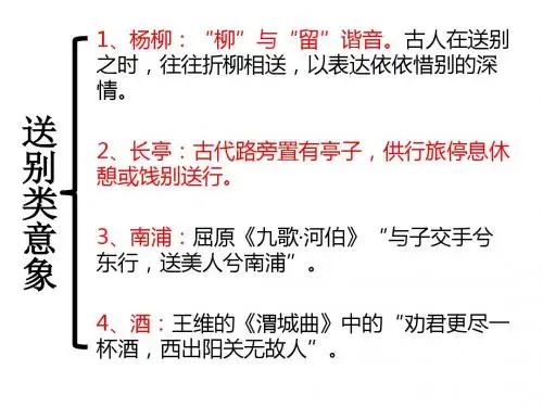 古诗词中常见意象