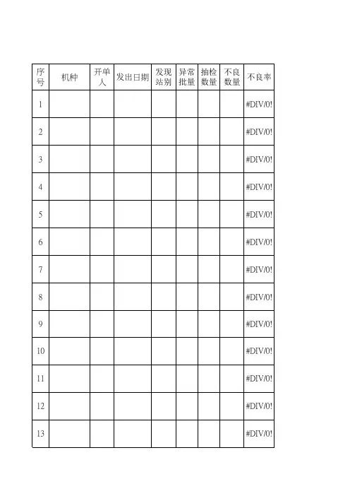 制程品质异常汇总明细表(xls页)