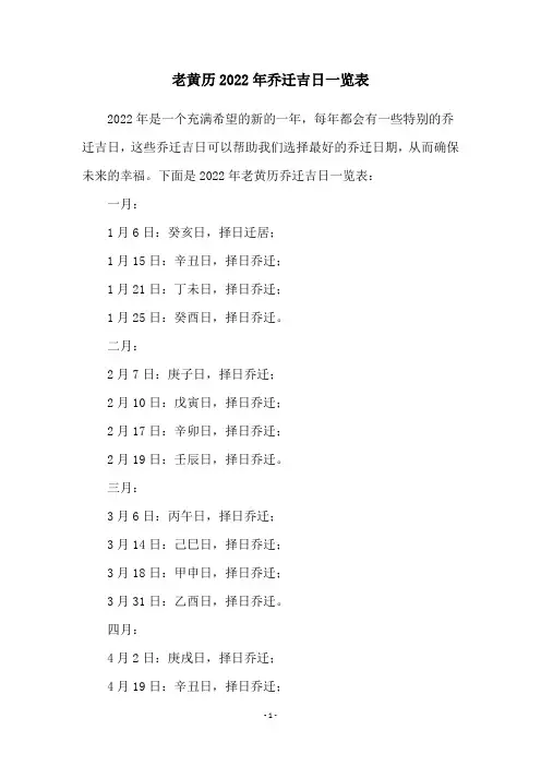 老黄历2022年乔迁吉日一览表