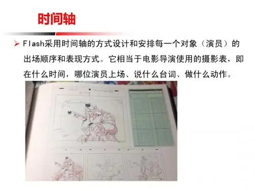 2、基本动画之逐帧动画
