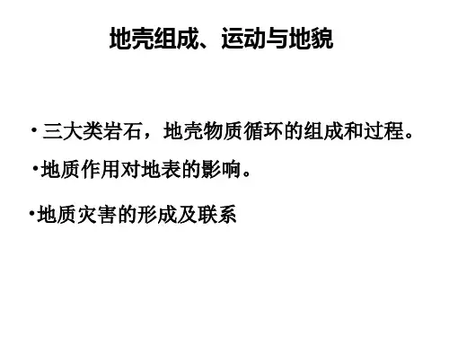 地壳运动与地貌