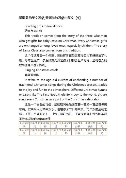 圣诞节的英文习俗,圣诞节的习俗中英文【4】