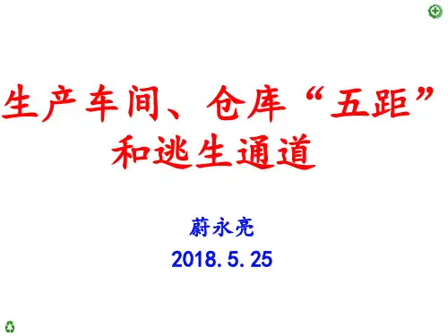 生产车间仓库“五距”和逃生通道