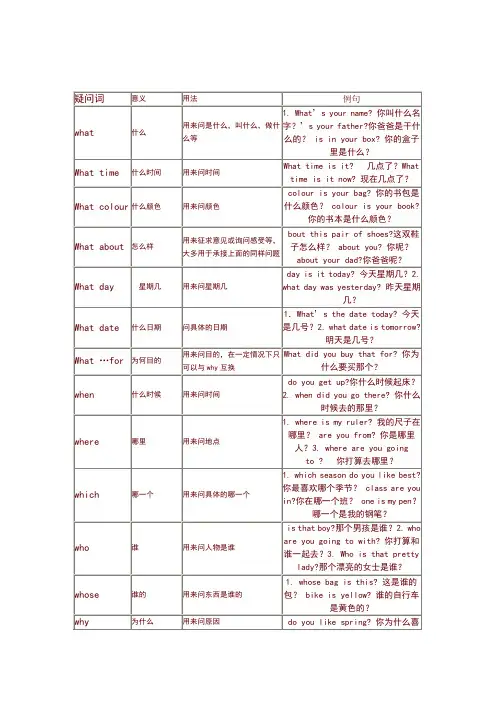 特殊疑问词的用法总结与练习