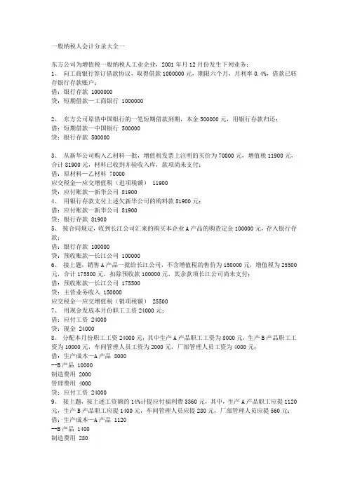一般纳税人会计分录大全