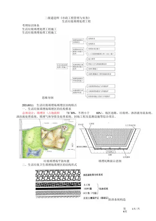 二建-市政公用实务垃圾填埋、施工测量(一)