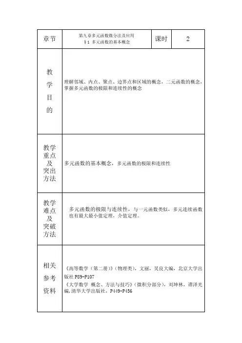高等数学-第9章 多元函数微分法极其应用