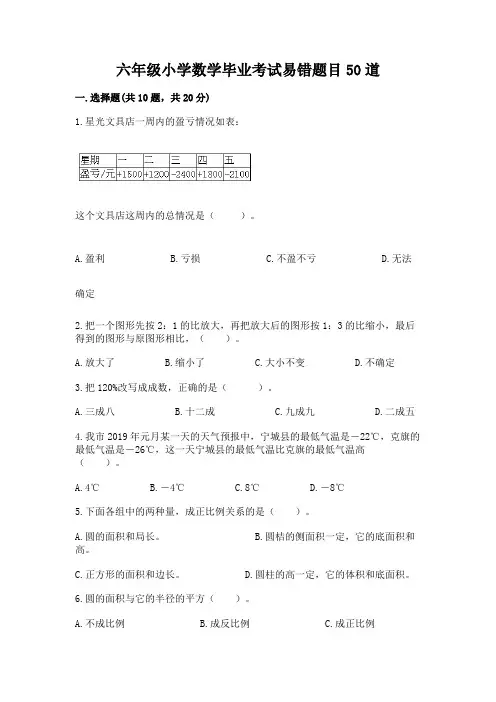六年级小学数学毕业考试易错题目50道及完整答案(夺冠系列)