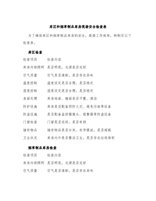 库区和烟草制品库房现场安全检查表