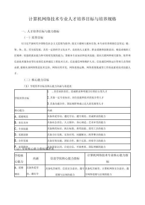 计算机网络技术专业人才培养目标与培养规格