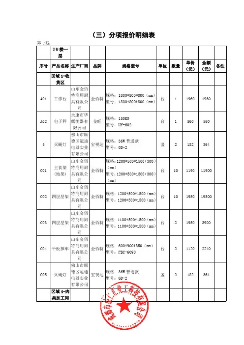 三分项报价明细表