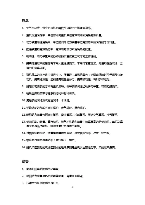 船舶动力装置(2)