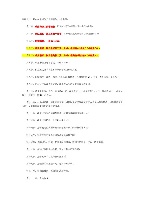 岗位工资等级表测算及薪酬档级表画法二十一步法