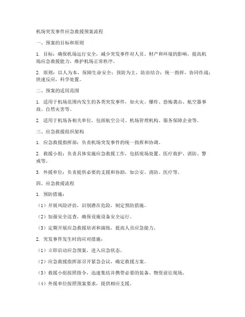 机场突发事件应急救援预案流程