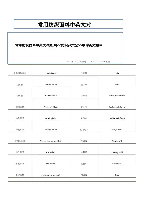 常用纺织面料中英文对7