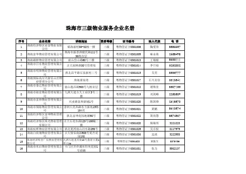 珠海市物业管理企业名册