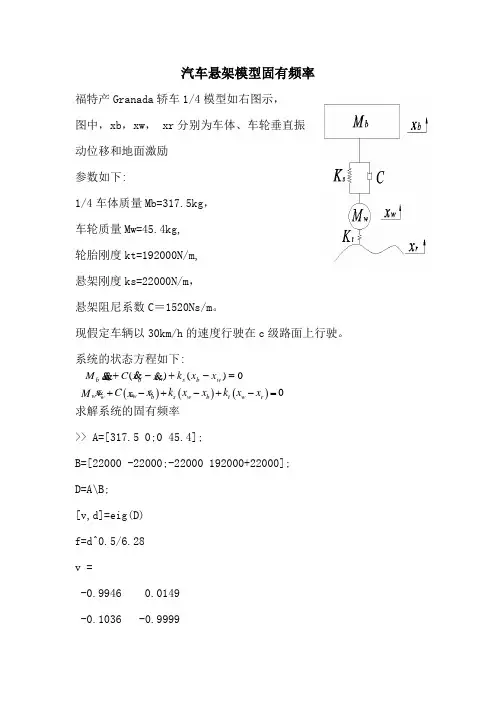 汽车悬架模型固有频率