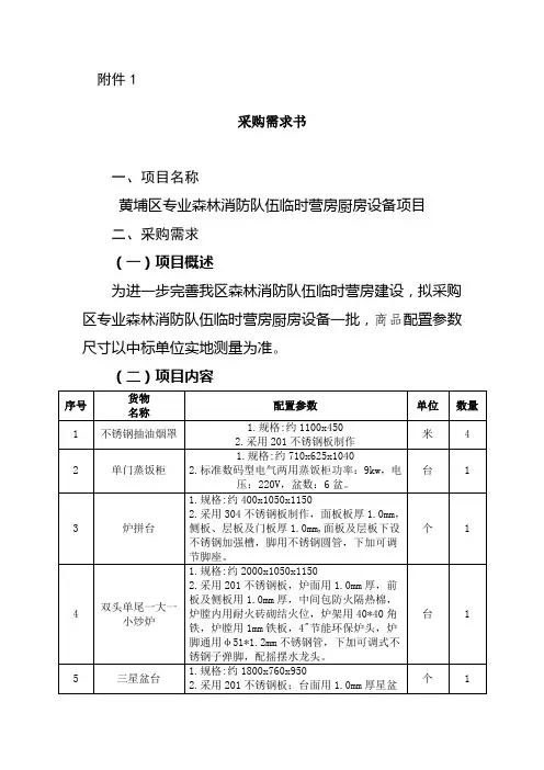耐火砖尺寸规格一览表_附件1