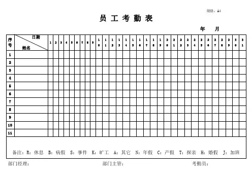 酒店专用各类表格