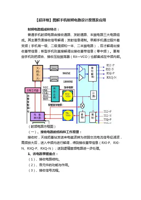 【超详细】图解手机射频电路设计原理及应用