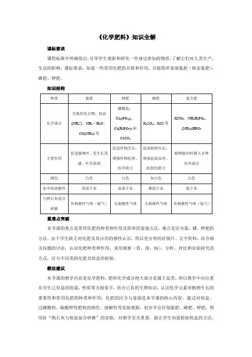 人教版九年级化学下册《化学肥料》知识全解