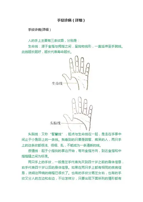 手纹诊病（详细）