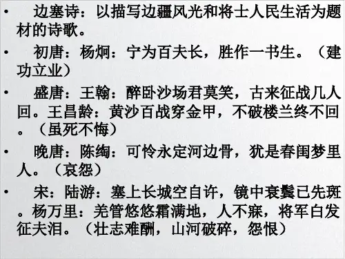 边塞诗鉴赏ppt优秀课件