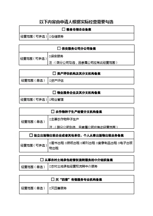 申报“多证合一”涉企证照整合事项备案(选填,只填写本公司经营范围涉及事项)