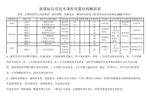 新课标信息通用技术课程设置结构概括表(新)