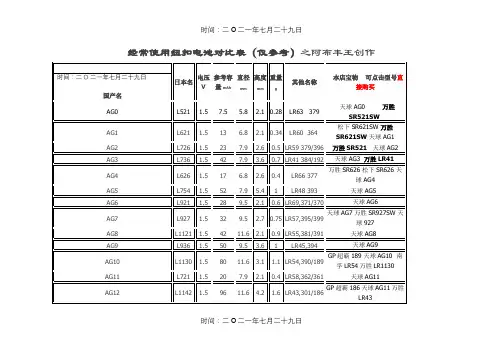 常用纽扣电池对照表