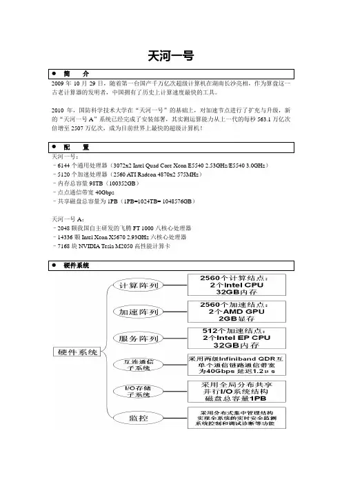 天河一号