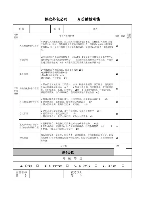 保安公司绩效考核