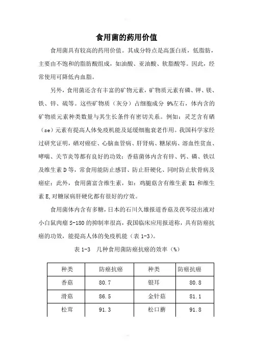 食用菌的药用价值