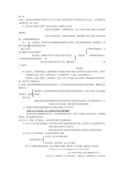国际金融实务第3章