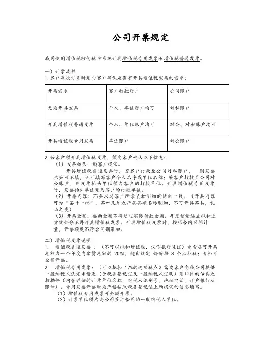 公司开票规定