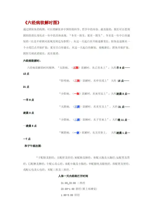 《六经病欲解时图》